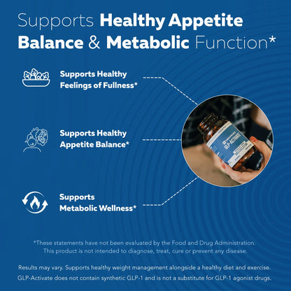 GLP-Activate: Hunger & Metabolism Support*