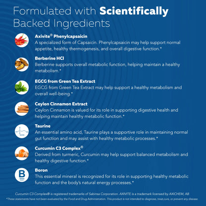 GLP-Activate: Hunger & Metabolism Support*