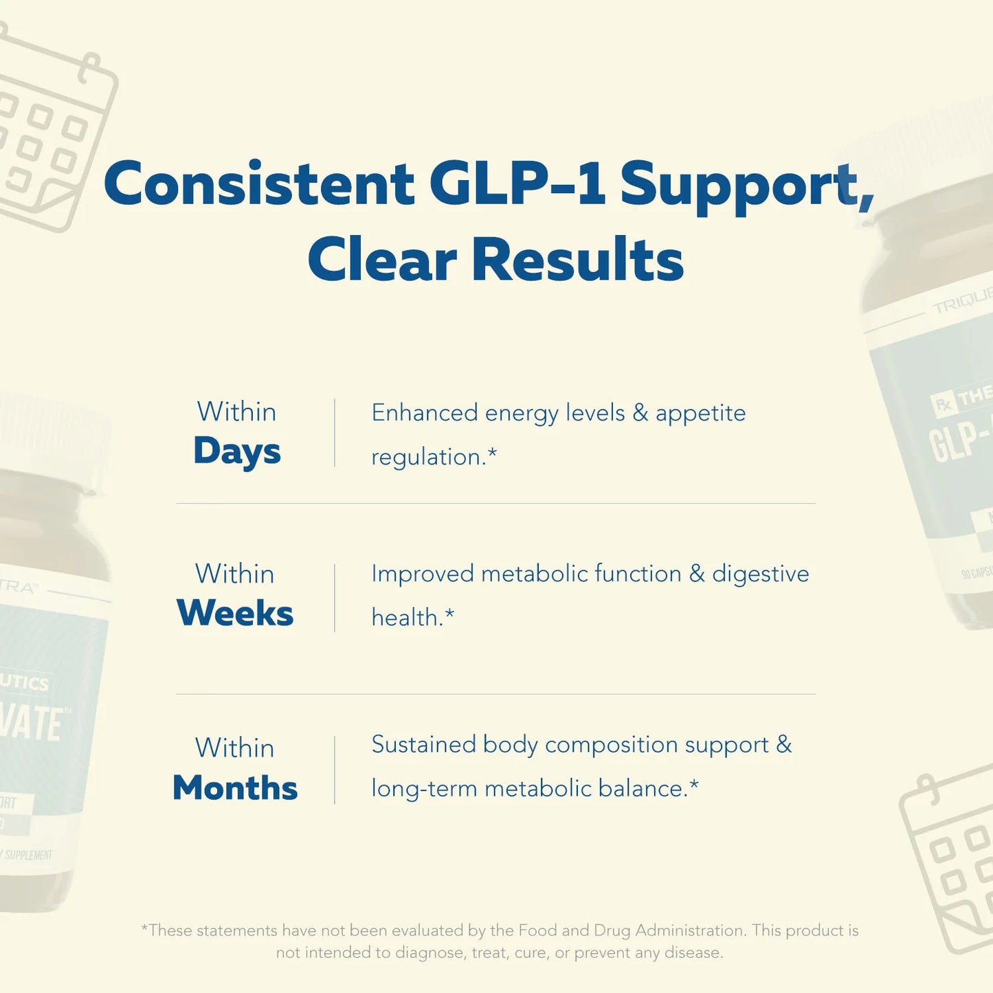 GLP-Activate: Hunger & Metabolism Support*